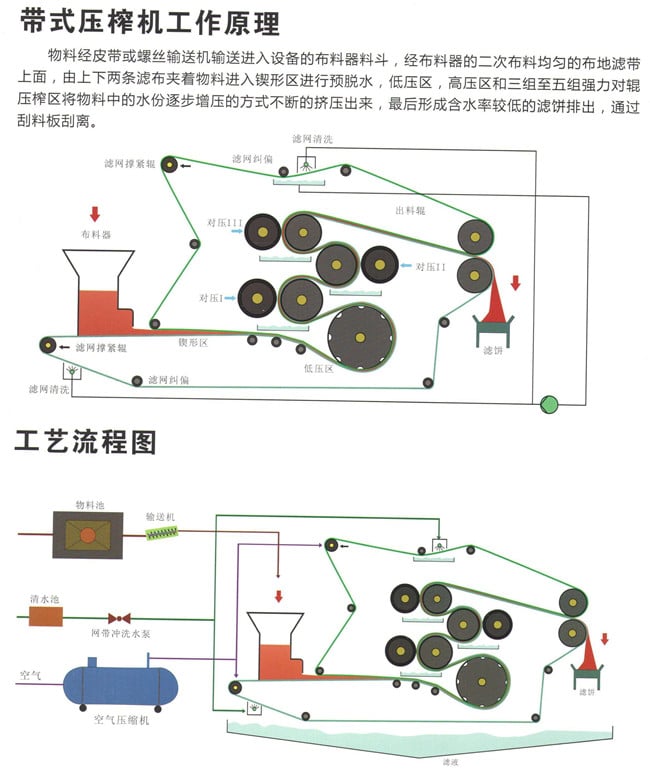 燃气热水器不清理会浪费天然气吗 燃气热水器不清理会浪费天然气原因【详解】