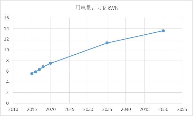 点击打开原图