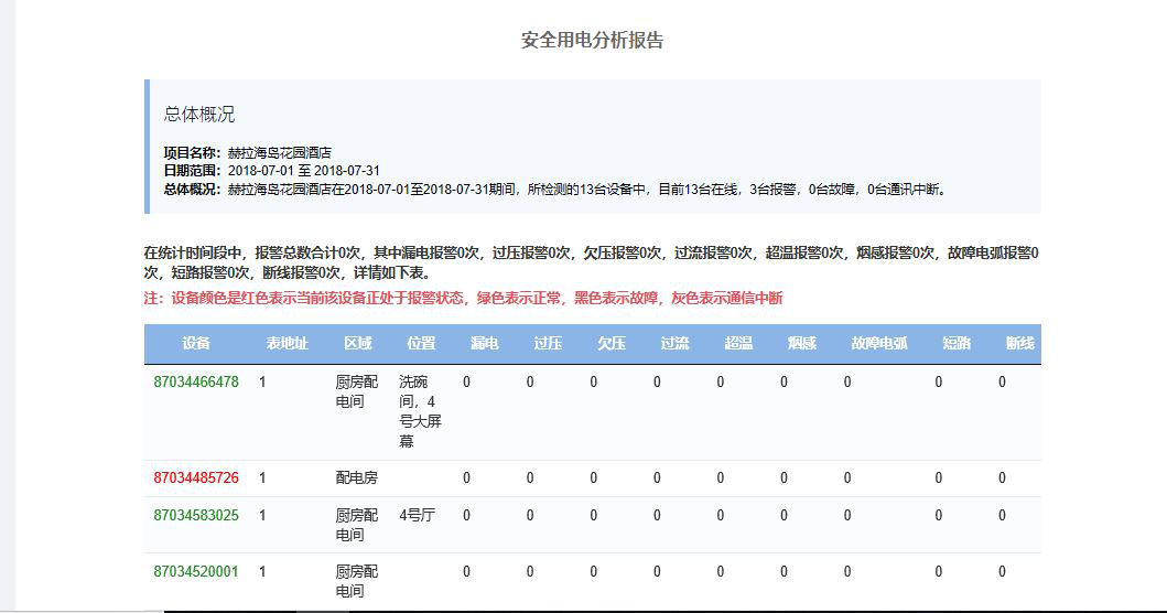 点击打开原图