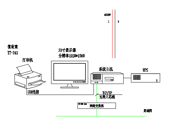 点击打开原图