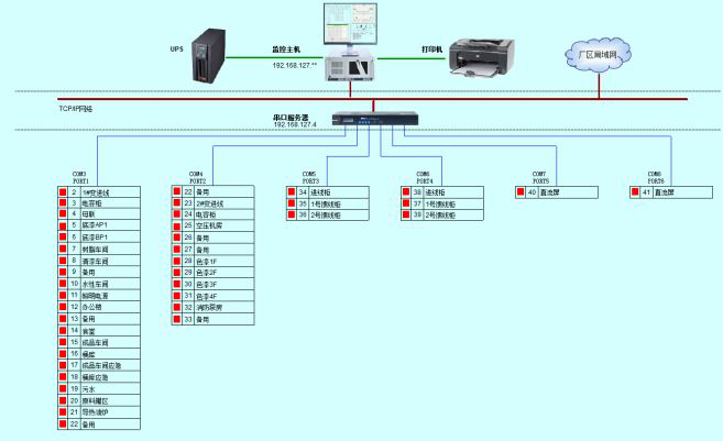 点击打开原图