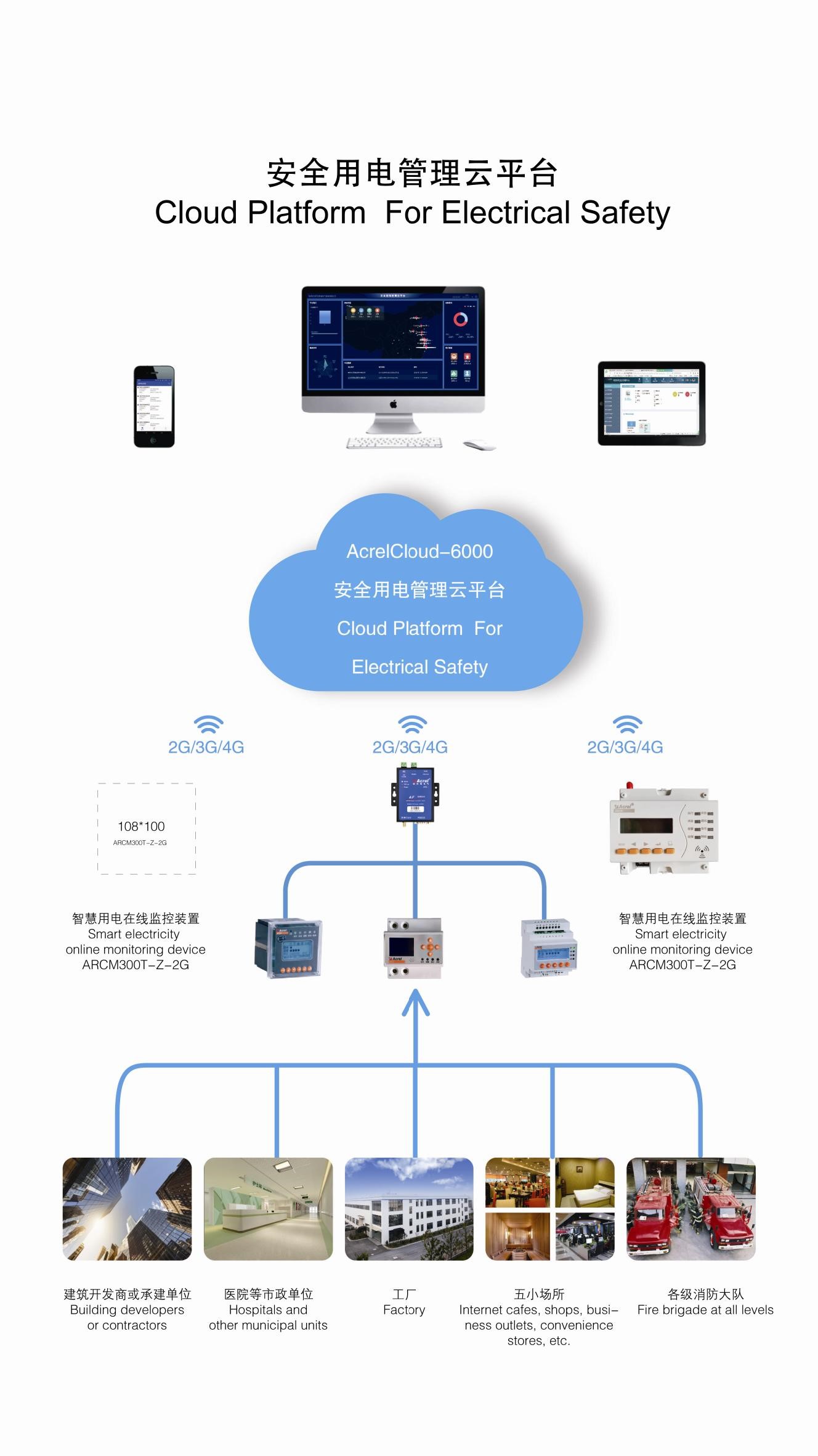 点击打开原图