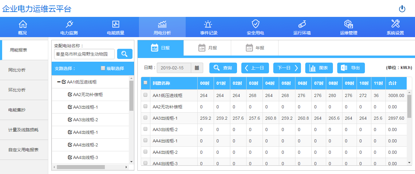 点击打开原图