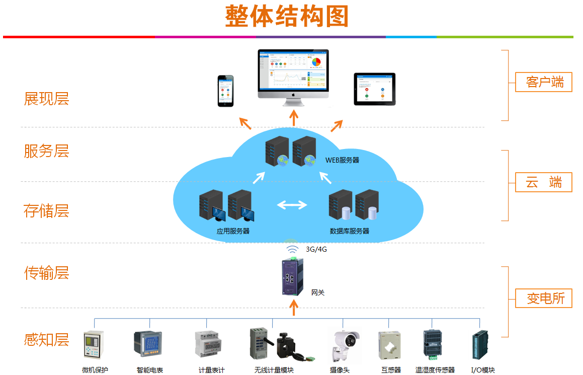 点击打开原图
