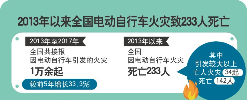 点击打开原图
