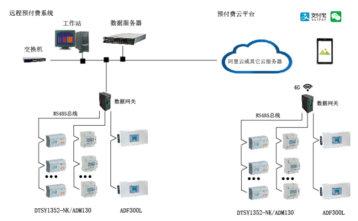 点击打开原图