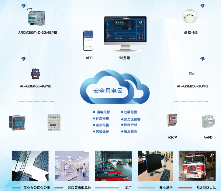点击打开原图